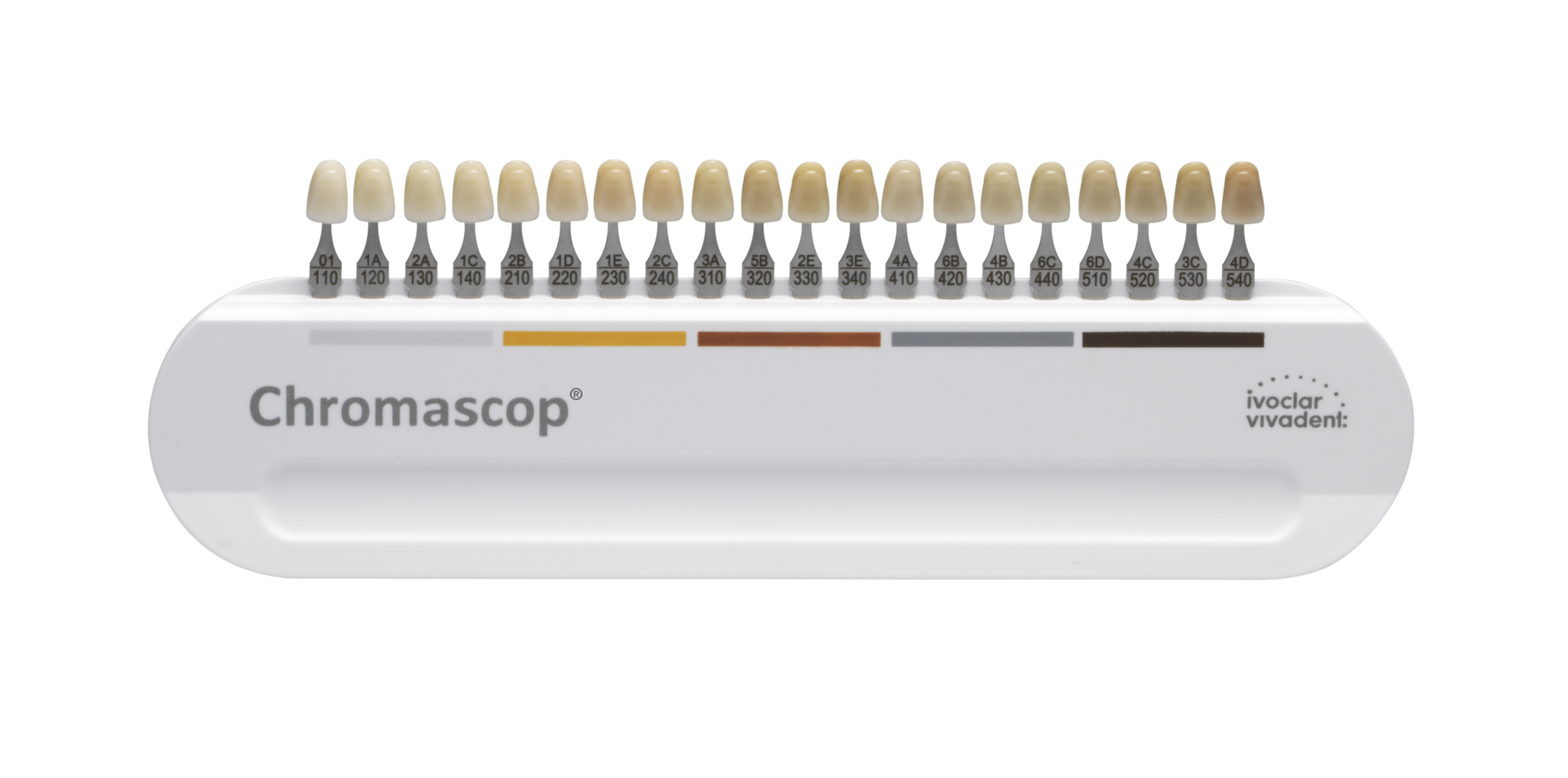 Chromascop Shade Guide