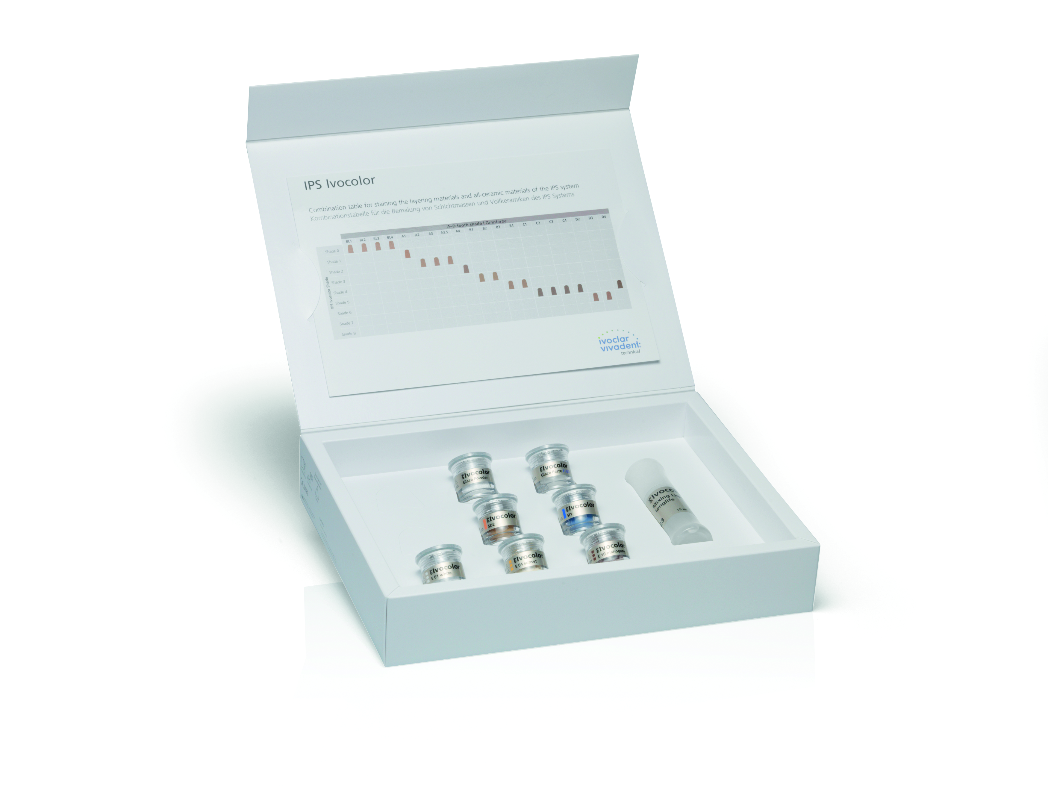 IPS Ivocolor Intro Kit